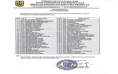 PENGUMUMAN KELULUSAN